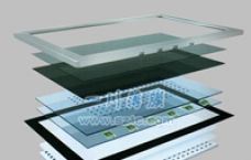 国风新材:公司暂未进行MLCC离型膜用聚酯基膜产品出产 国风新材:公司暂未进行MLCC离型膜用聚酯基膜产品出产